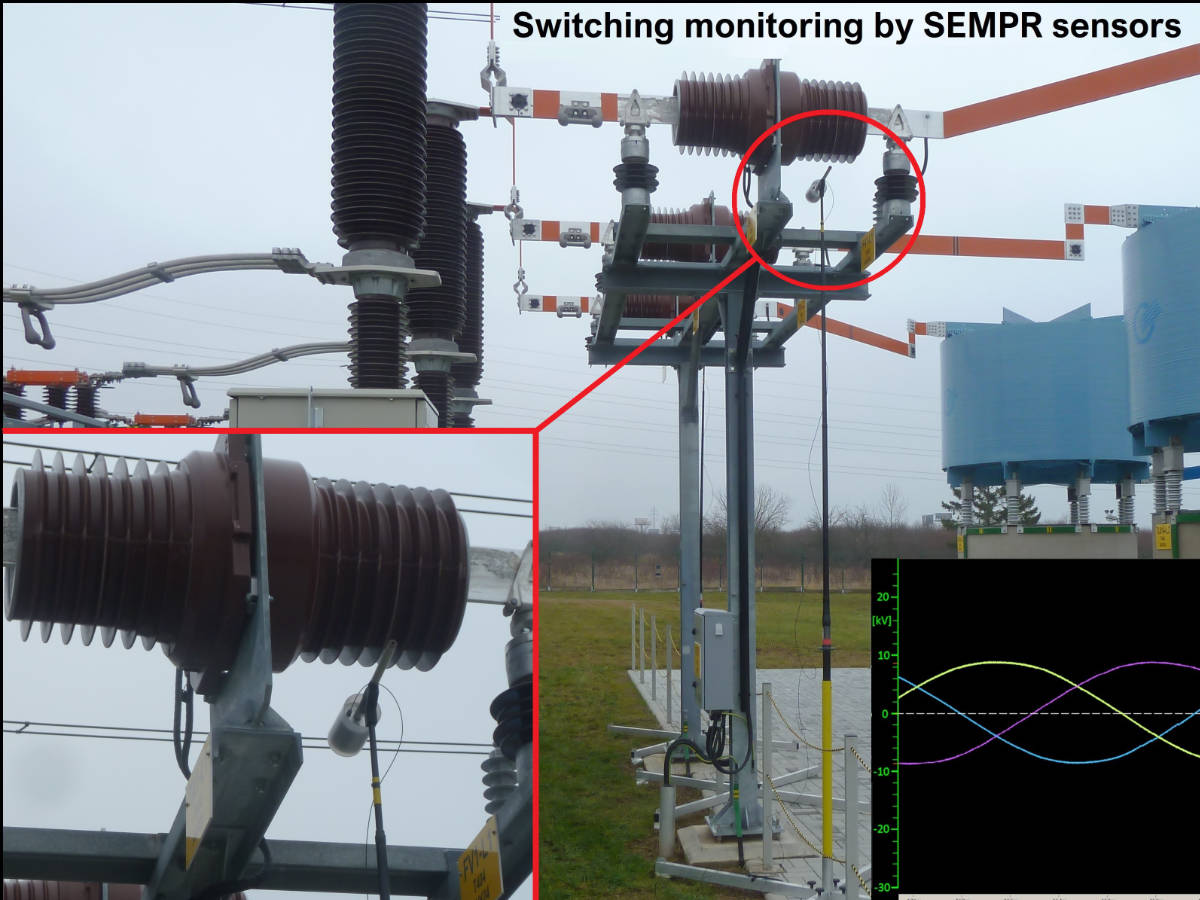 Contactless monitoring of switching transients by the in-house developed SEMPR sensor
